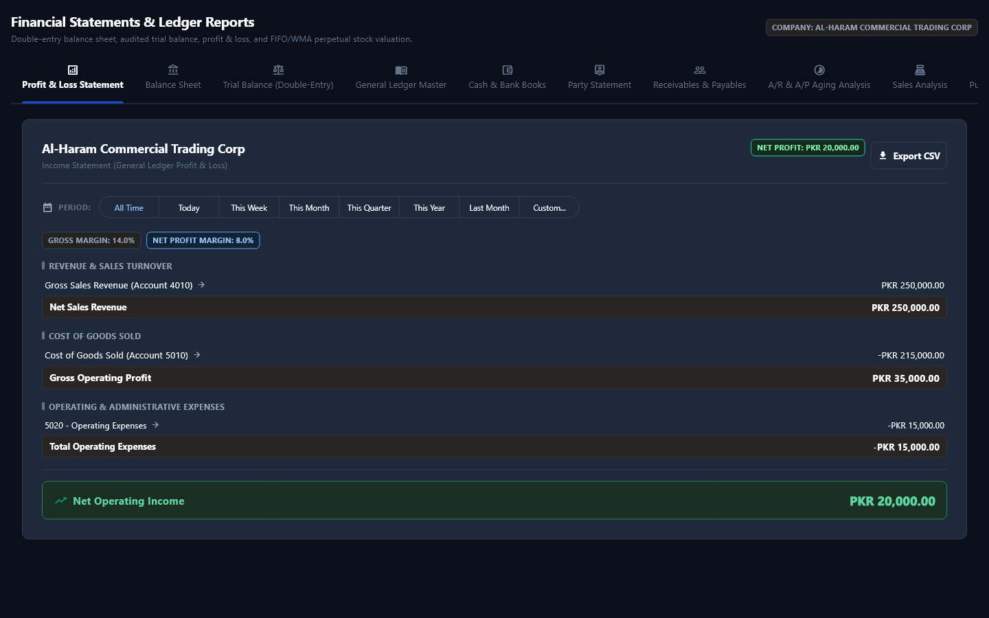 ZevTrack Financial Reports Screen